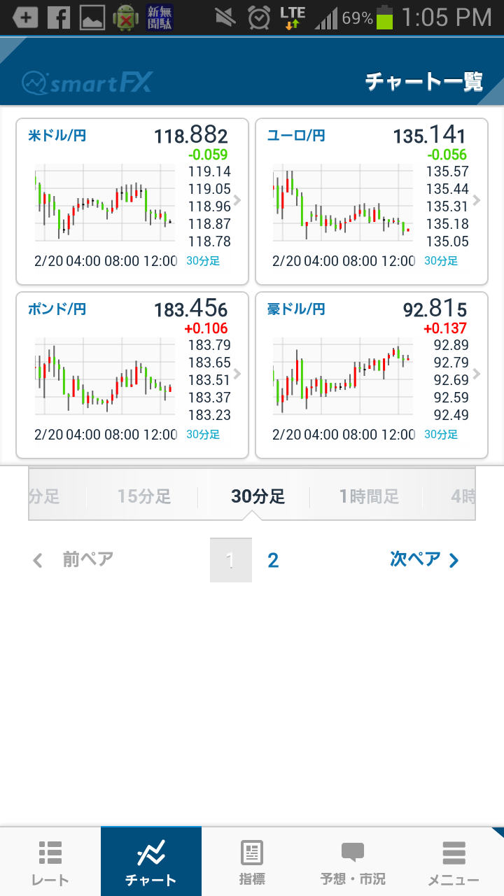smartFX - 最高にsmartなFXツール Screen 2