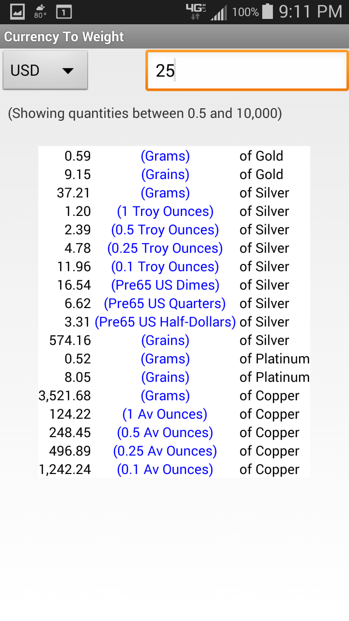 Hard Money Calculator Screen 2