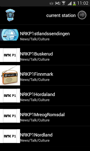 Norges radioer:Top Norsk Radio