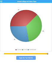 GCSE Spanish - AQA poster 11