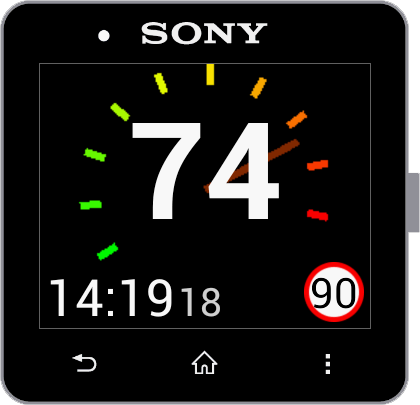 Speedometer for SmartWatch 2