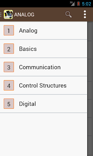 Arduino core Functions