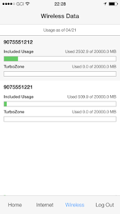 Lastest GCI MyUsage APK