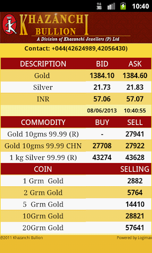 Khazanchi Bullion