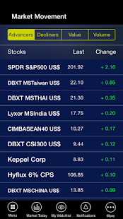 Download SGX Mobile APK