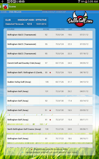 DiabloGolf Golf Handicap Track