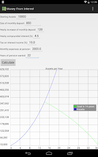 Income from Interest Over Time Screenshots 2