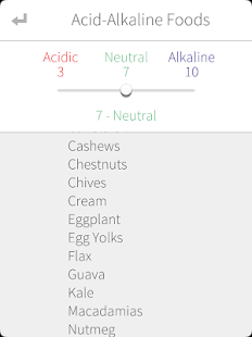 Raw Foods, pH and Vegan Diet Screenshots 3