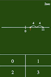 y=x