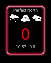 Snow Report for Perfect North poster 2