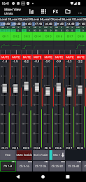 Mixing Station 1
