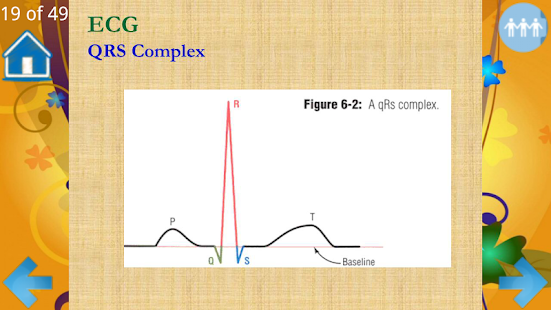 Basic ECG Interpretation Screenshots 6