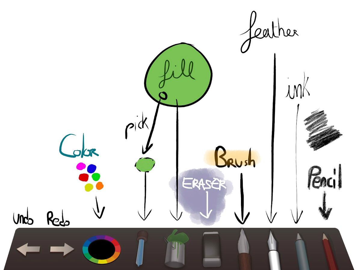 PaperlessDraw, sketch, tablet  Android Apps on Google Play