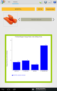  Data Harga – Miniaturansicht des Screenshots  