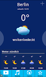 Wetter Deutschland