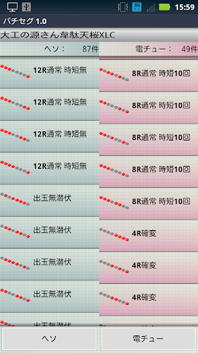 パチンコセグ判別 パチセグfree Derniere Version Pour Android Telecharger L Apk