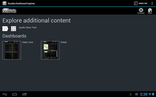 Dundas Dashboard Explorer