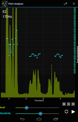 【免費音樂App】Pitch Analyzer-APP點子