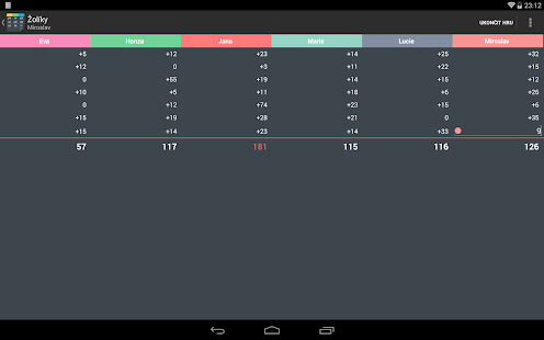 Score Counter(圖9)-速報App