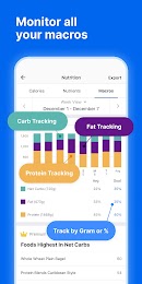 MyFitnessPal: Calorie Counter 4