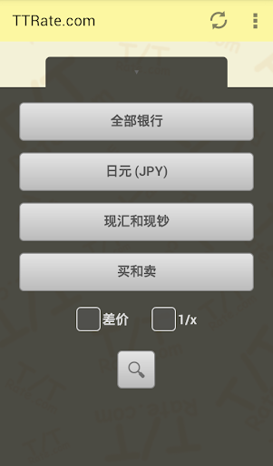 TTRate.com 外币汇率比较