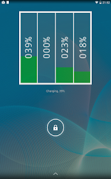 CPU Usage Widget poster 1