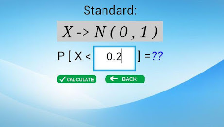 Normal Distribution poster 13