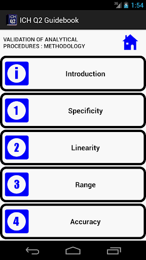 【免費書籍App】ICH Q2 Guidebook-APP點子