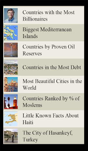 World Geography Lists
