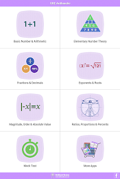 GRE Math Arithmetic Review LE poster 9