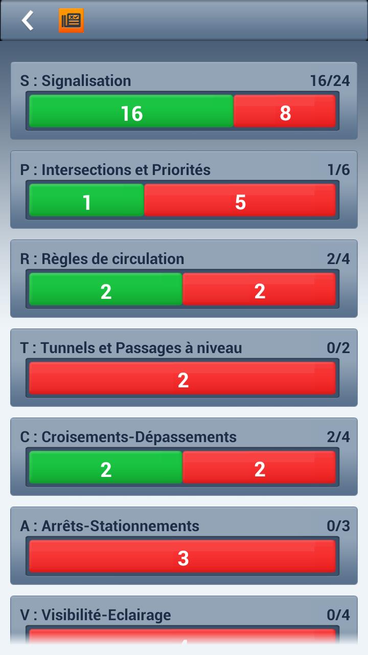 PREPACODE - Code de la route Screen 2
