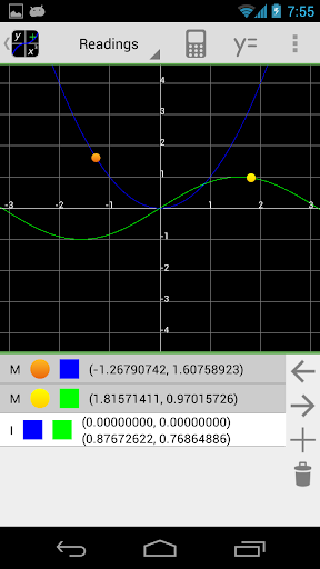 【免費工具App】MathAlly Graphing Calculator +-APP點子