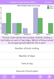 GRE Math : Super Edition Lite poster 20