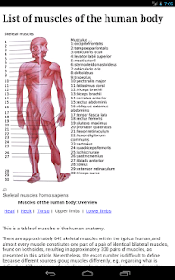 Human Anatomy - Apps on Google Play