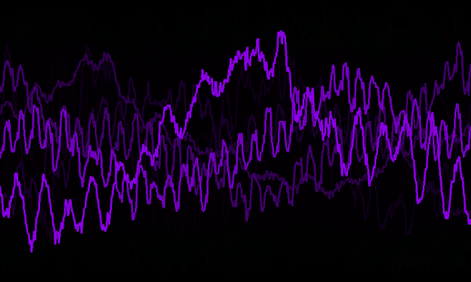 Music Visualizer(圖4)-速報App