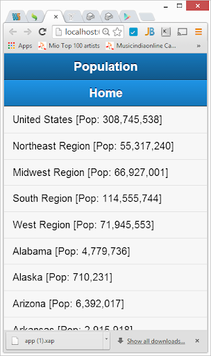 Population