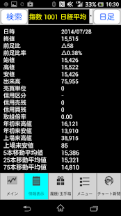 How to download 増田足forAndroid 1.0 mod apk for laptop