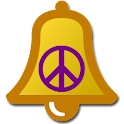 Craigslist Mobile and Alerts