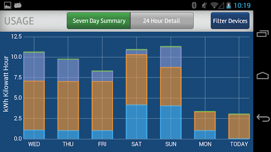 Home Energy Manager Screenshots 3