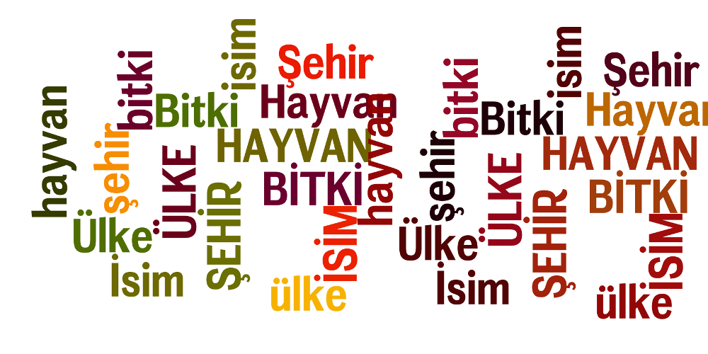 Creati Vida Den Movimiento Guide N Harfi Ile Baslayan Esya Ismi