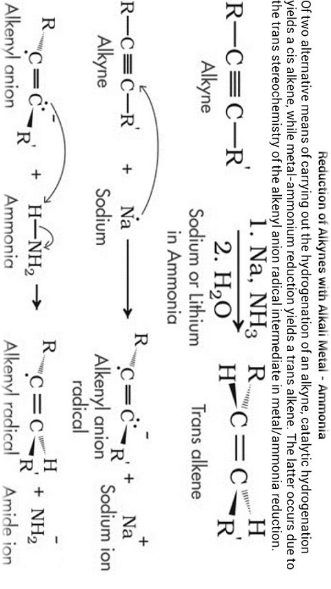 Organic Chemistry Mechanisms Screen 3