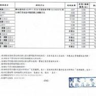 魔膳健康廚房