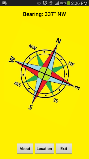 Compass