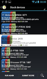 Benchmark & Tuning (Full)(圖6)-速報App