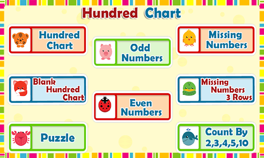 Kids Counting Hundred Chart(圖1)-速報App