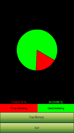 RamOptimizer