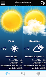 Weather for Ukraine(圖1)-速報App