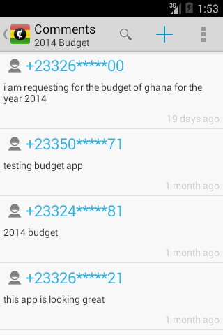 My Ghana Budget