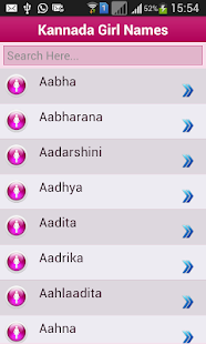 Kannada names in for boyfriends List of