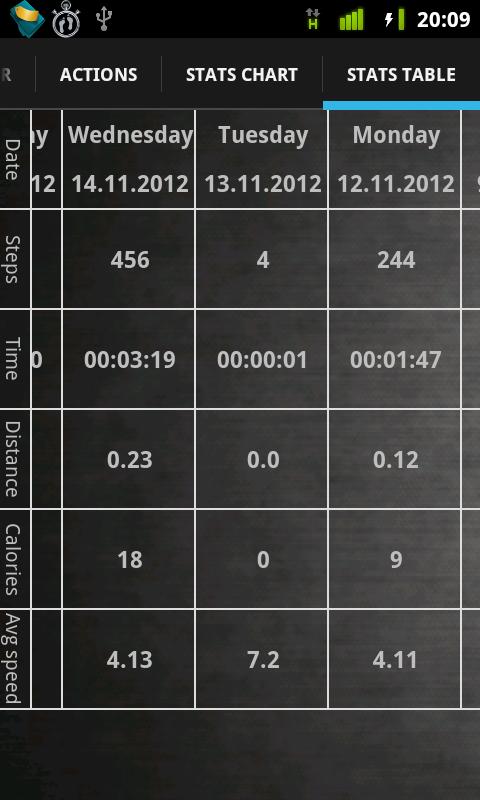 Walk Tracker Screen 3